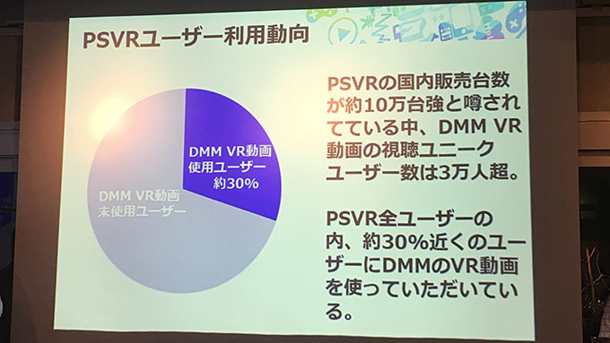PS VRでVR動画