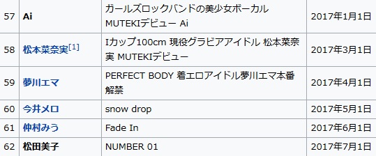 むてき