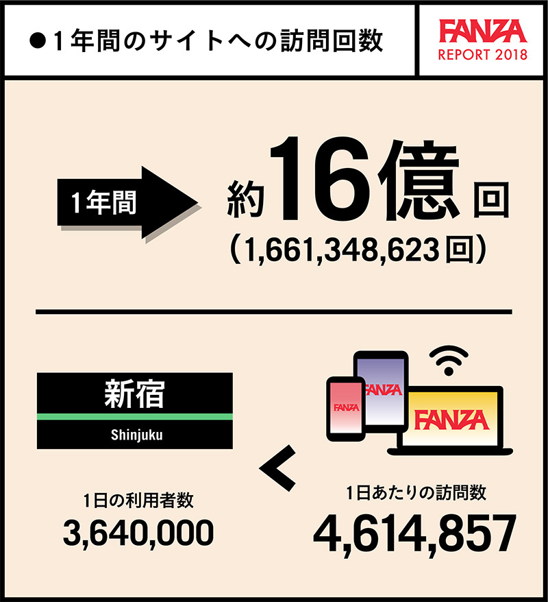 性に関する統計調査003