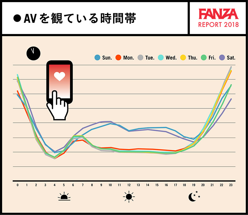 性に関する統計調査016