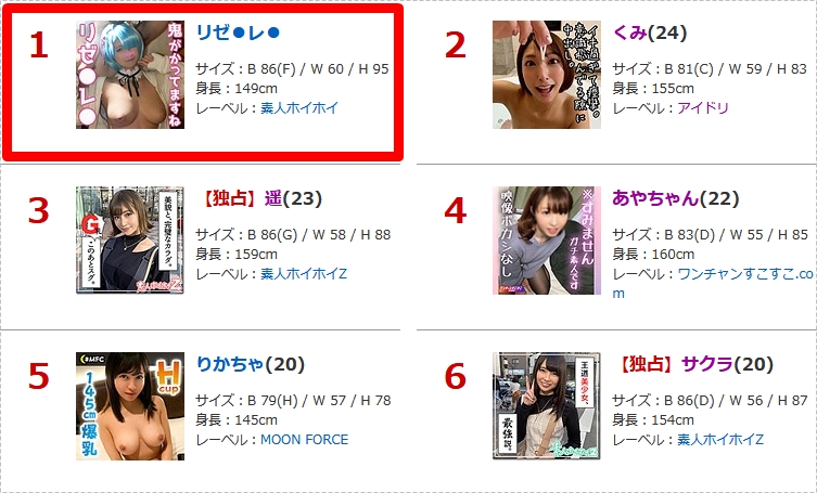 FANZA素人