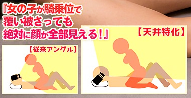 天井特化
