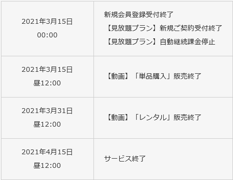 サービス終了001