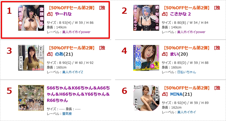 日間女の子ランキング