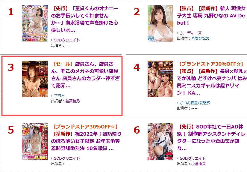 売れ筋作品ランキング