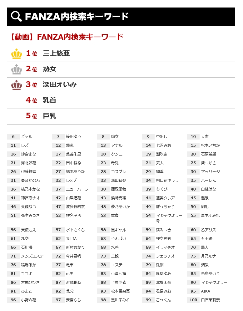 三上001