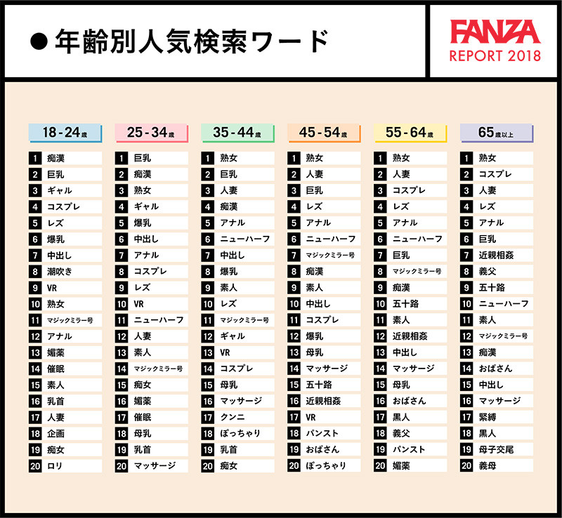熟女