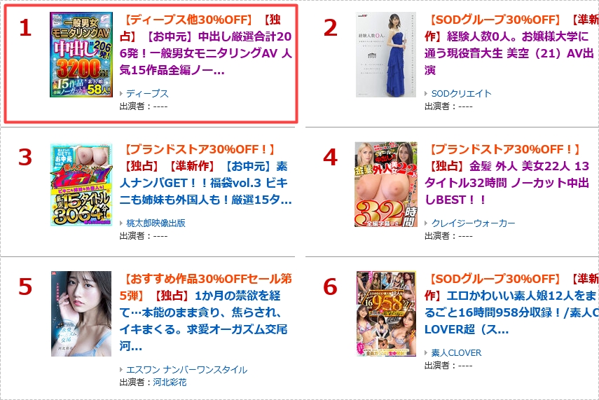 ディープス