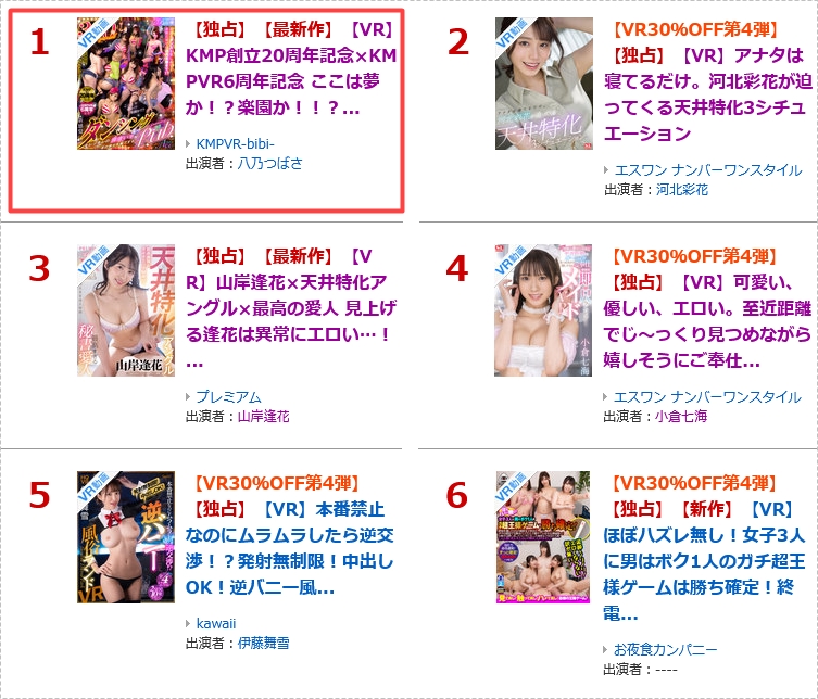 売れ筋作品ランキング