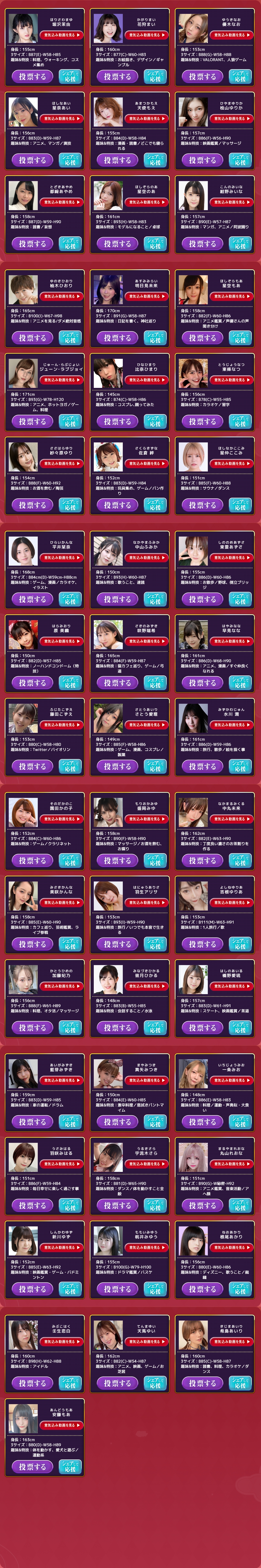 エントリー女優一覧