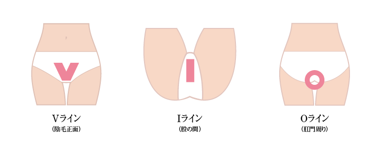 いんもう