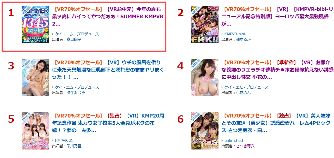 売れ筋作品ランキング