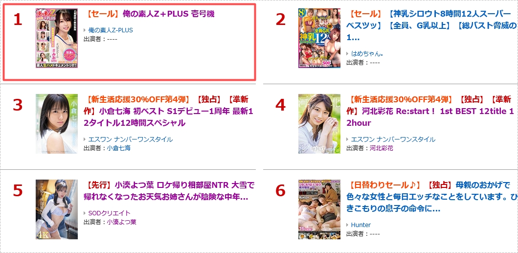 ランキング01