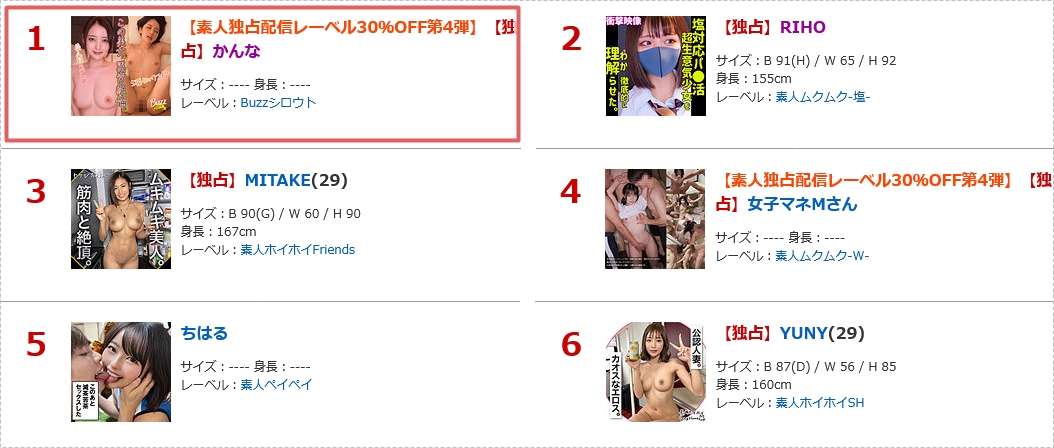 ランキング