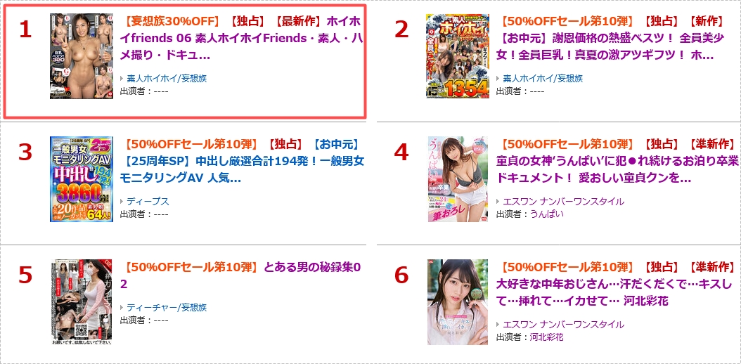 売れ筋作品ランキング