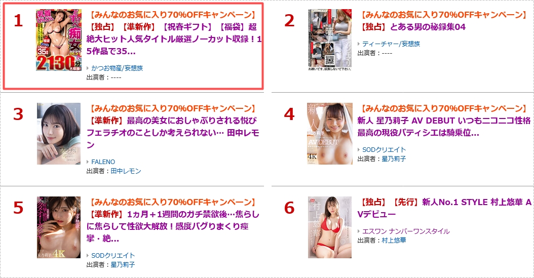 売れ筋作品ランキング