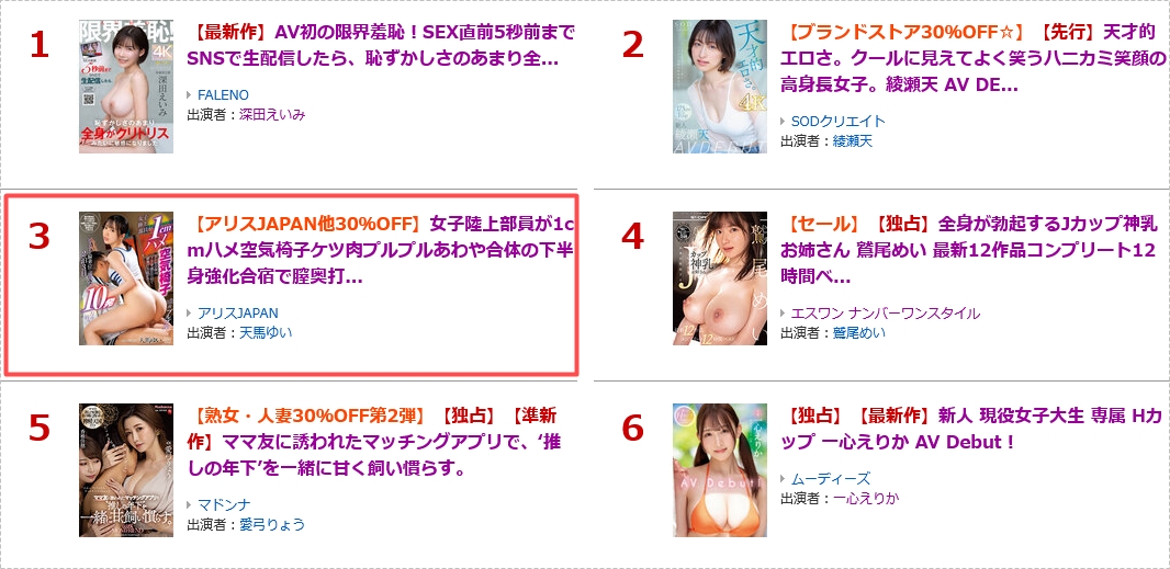 売れ筋作品ランキング