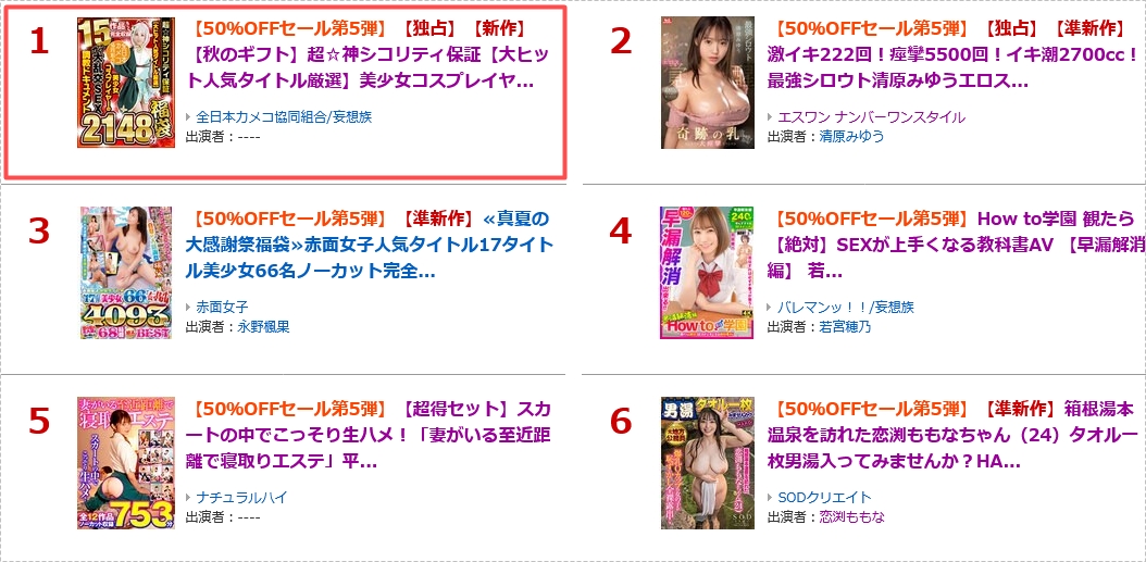 売れ筋作品ランキング