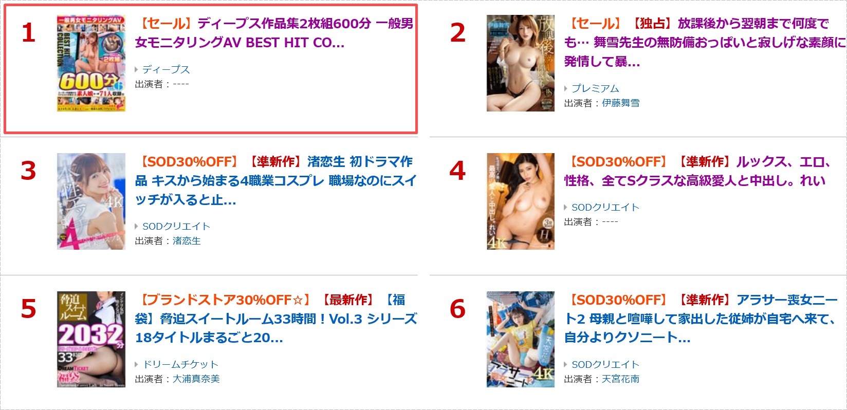 ランキング001